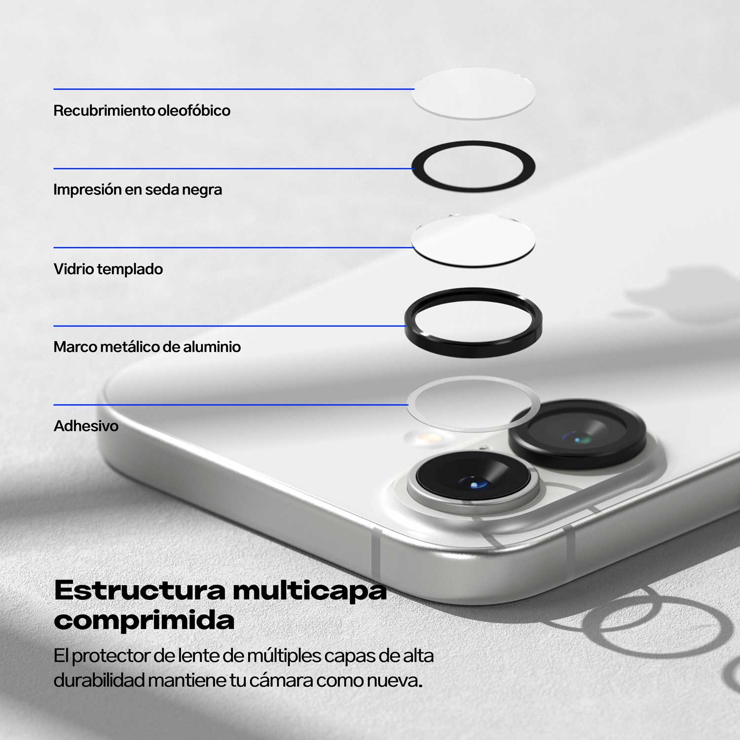 Protector de Cámara Ringke Lens Frame Para iPhone 16 Plus / iPhone 16 (instalador)