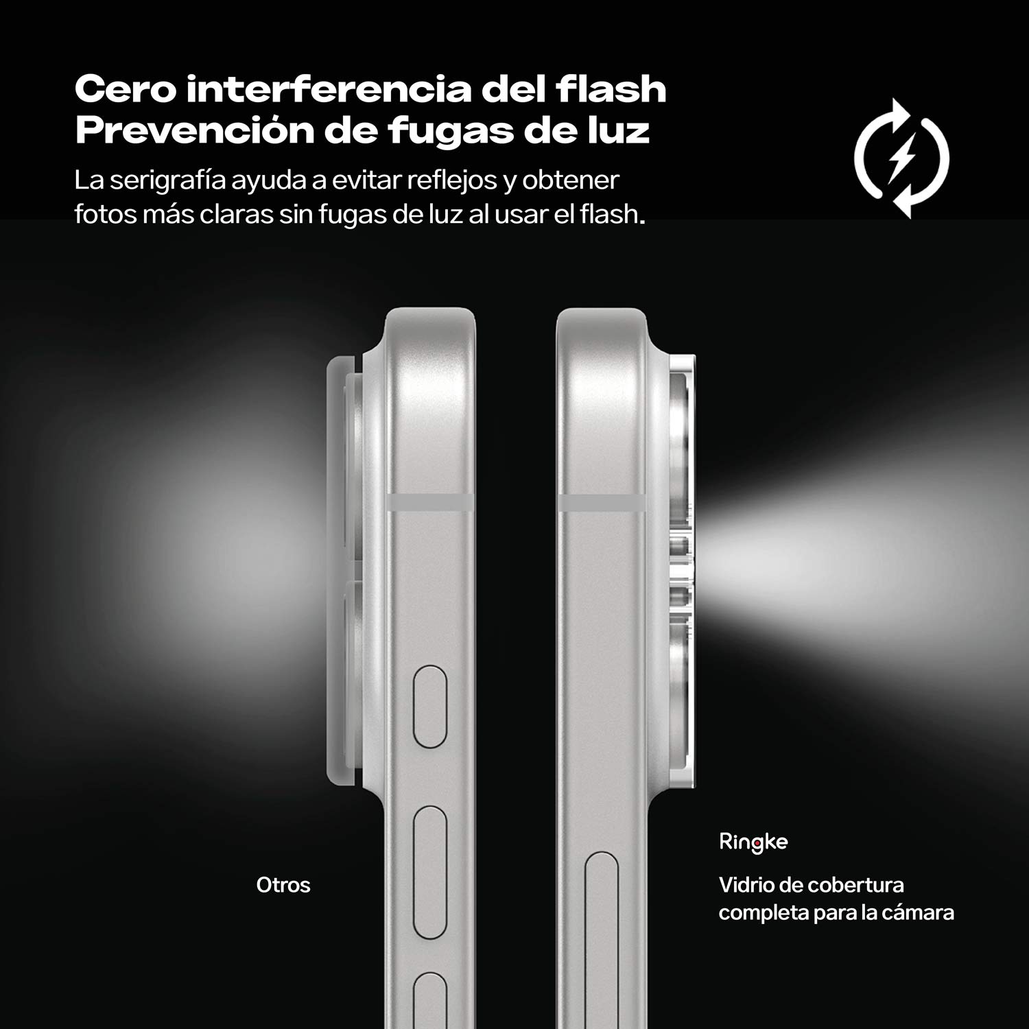 Protector de Cámara Ringke Full Cover Glass Para iPhone 16 Plus / iPhone 16 (2 und)