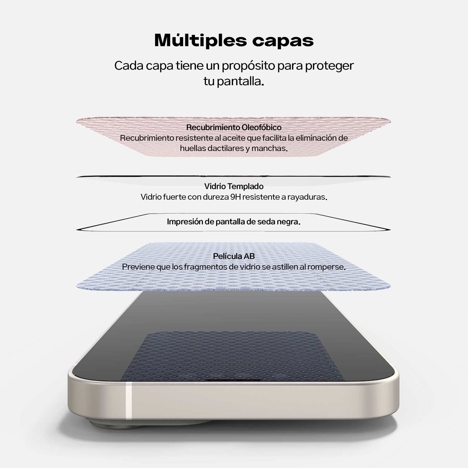 Protector de Pantalla Vidrio Templado Ringke Para iPhone 14 Plus / iPhone 13 Pro Max