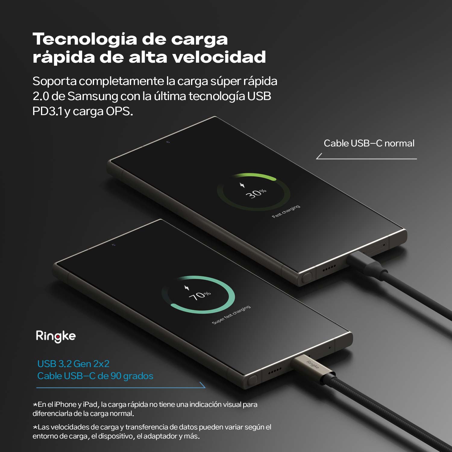 Cable Cargador Ringke 90 Grados Carga Rápida 240W Tipo C a C (3.2 Gen 2x2) - 2 Metros