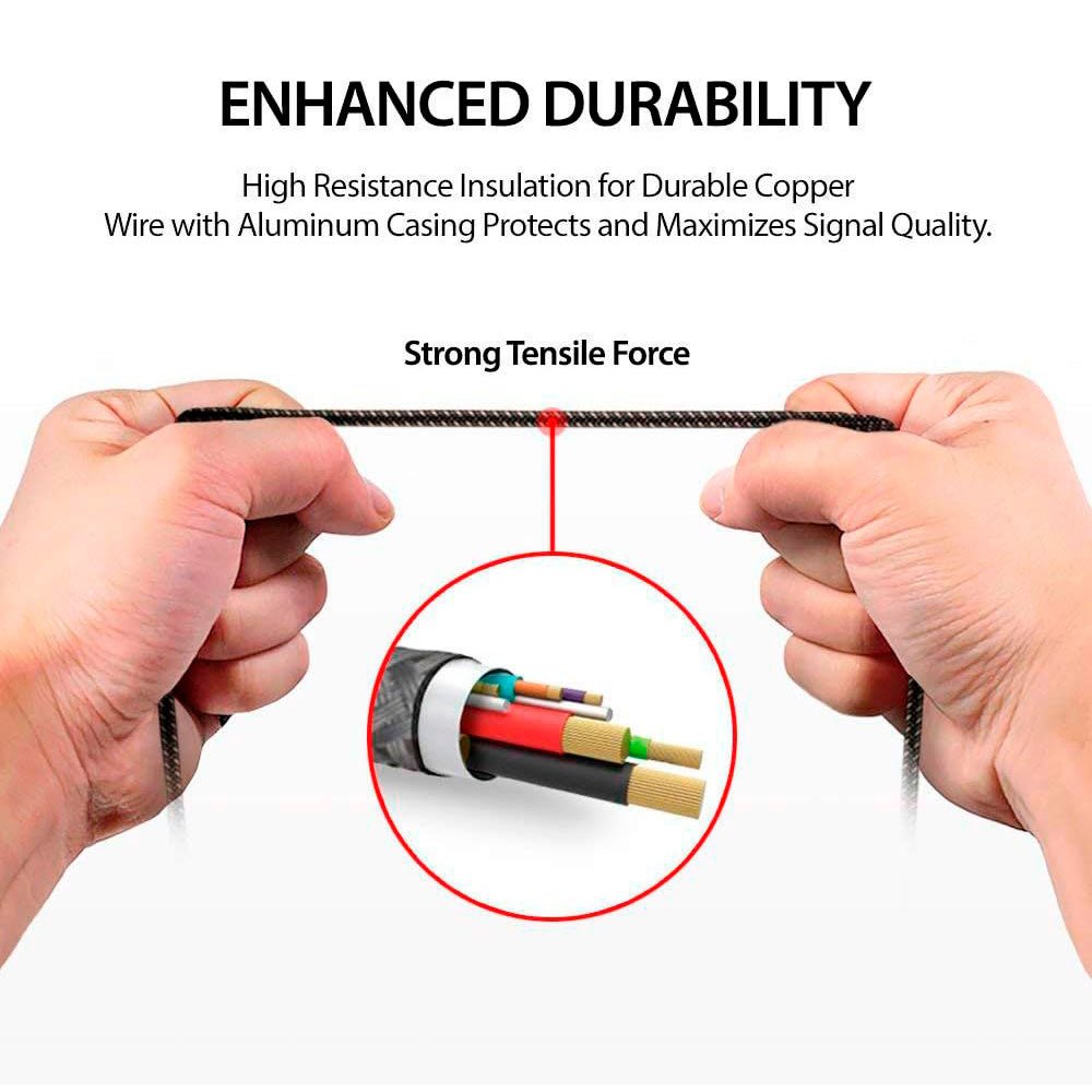 Cargador Ringke Fish Carga Rápida Tipo C a USB (20 CM)